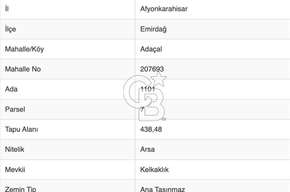 Emirdağ Merkezine Yakın, Eskişehir-Konya Yolu Üzerinde Stratejik Yatırım Fırsatı!