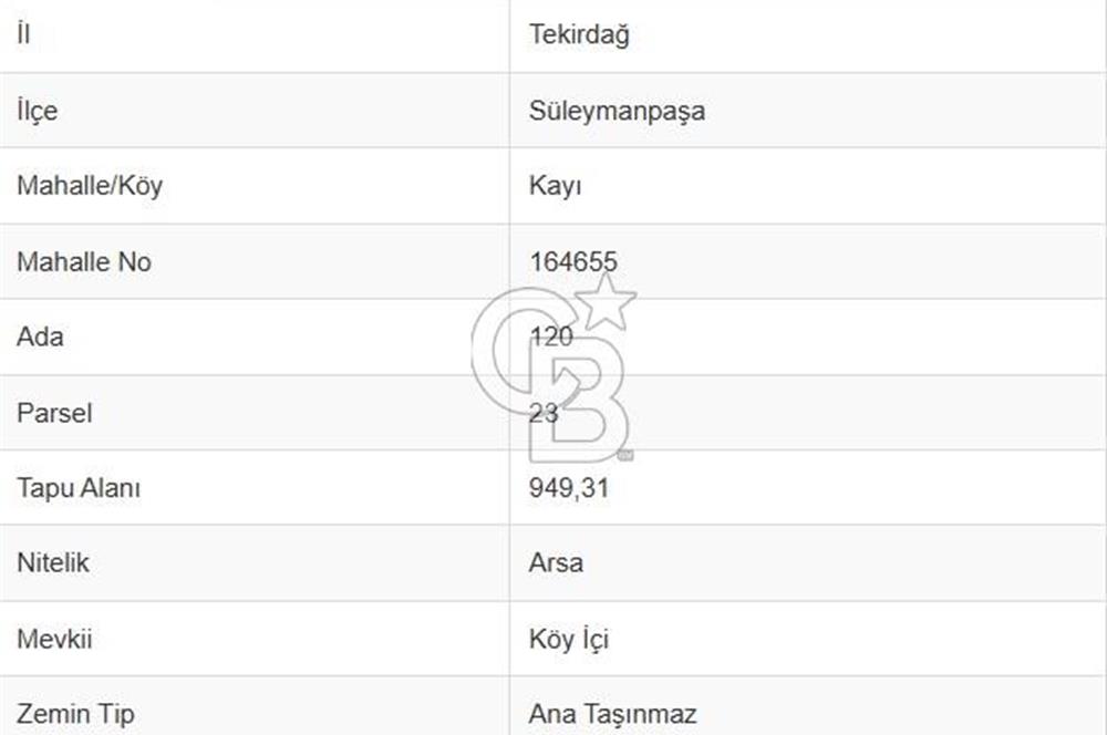 TEKİRDAĞ SÜLEYMANPAŞA KAYI MAHALLESİ KÖY İÇİNDE 949 m² ARSA