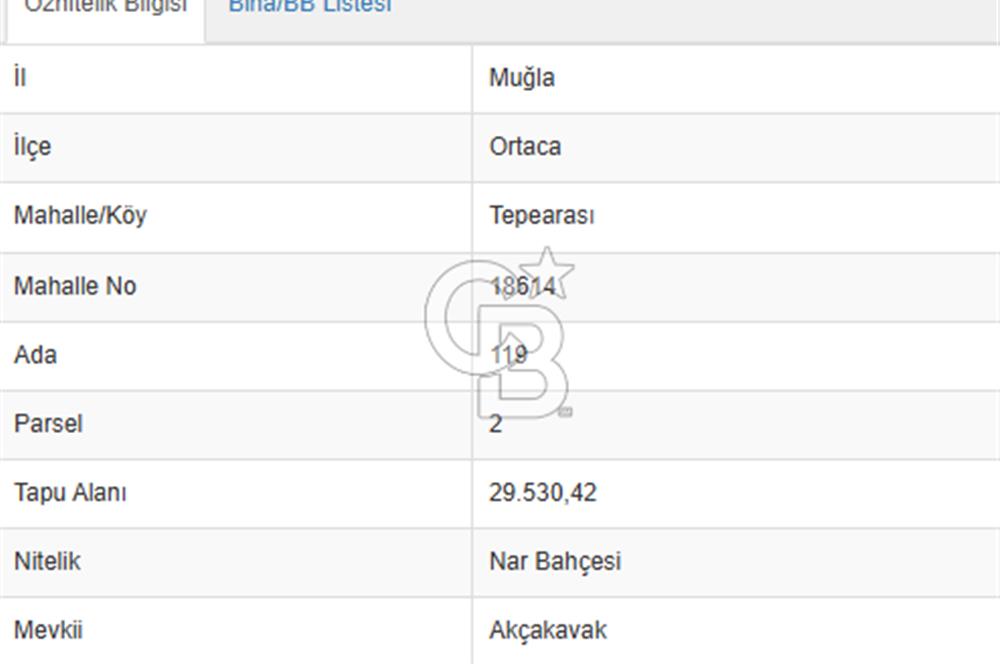 ORTACA TEPEARASI'NDA 300+300 M² ÇEVRİLİ 2 ADET KOOPERATİF HİSSESİ