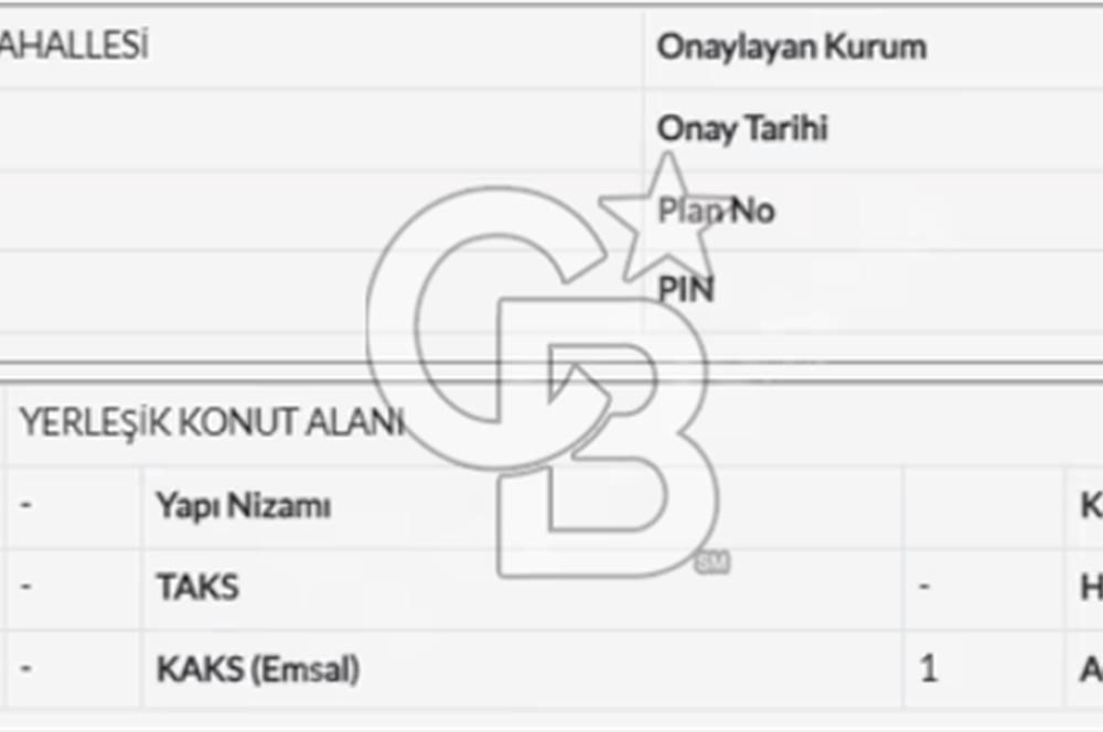Gölbaşı Karagedik'te Satılık 200m² Konut İmarlı Arsa (1 Emsal)