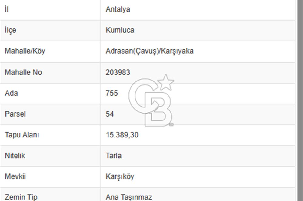 Adrasan Çavuşköyde Satılık Arazi