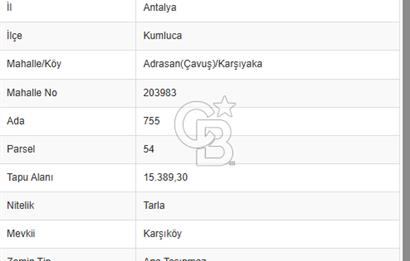 Adrasan Çavuşköyde Satılık Arazi