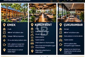 ANKARA’DA 3 PRESTİJLİ LOKASYONDA DEVREN KİRALIK HAZIR İŞLETMELER  - 2 - 373048