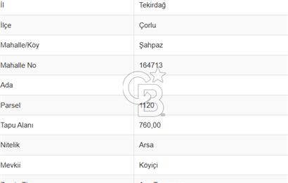 Tekirdağ Çorlu Şahpaz'da Köy İçi 760 M² Satılık Arsa & Yapılar!