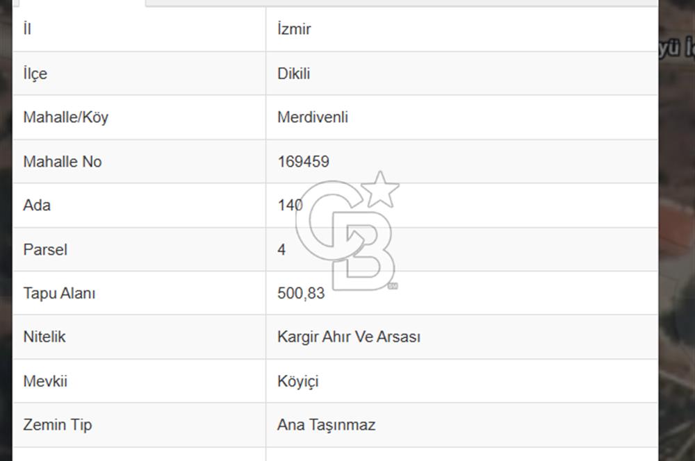 Çandarlıda Satılık iki Adet Arsa