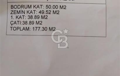 Dikili Salihleraltı Gazeteciler Sitesi'nde Villa İmarlı Arsa