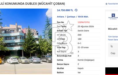 ÇANKAYA'NIN EN PRESTİJLİ KONUMUNDA DUBLEX (MÜCAHİT ÇOBAN)