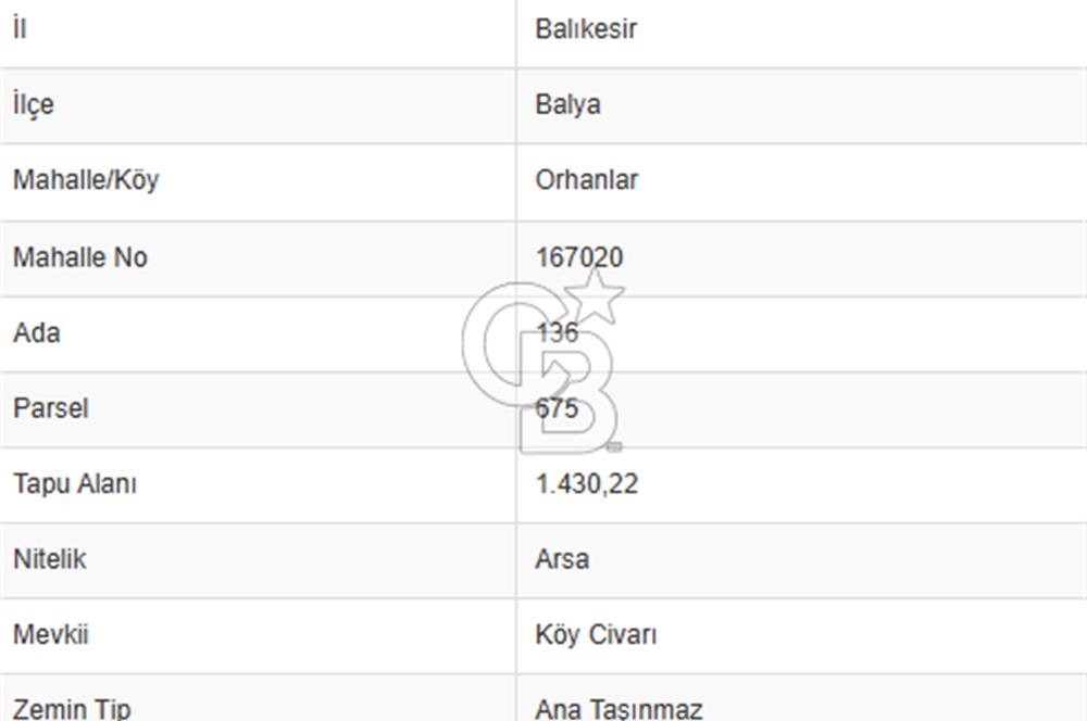 CB KİNG'DEN BALYA/ORHANLAR MAHALLESİ'NDE 1430m² SATILIK ARSA
