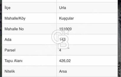 Urla Kuşçular`da İmarlı Arsa