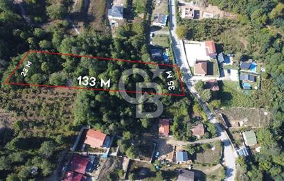 DÖRT MEVSİM KAZANÇ POTANSİYELİYLE MEMNUNİYEDE İMARLI ARSA