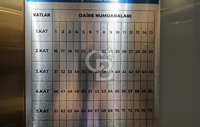 Meydan Ardıçlı'da kiralık 1+1 Daire..