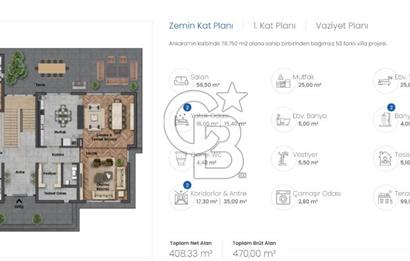 Ankara Gölbaşı Kösen Vills Botanik de Müstakil Satılık Villa
