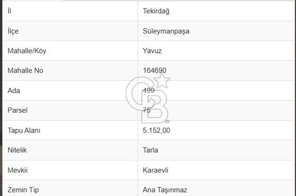 Tekirdağ Süleymanpaşa Yavuz Mahallesi'nde Satılık 5152 m² Tarla