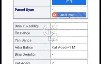 Balıkesir Toygar Mahallesin’de Köşe konumda İmarlı Satılık Arsa