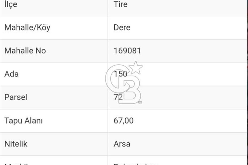 İzmir Tire Dere Mahallesinde Satılık Konut İmarlı Arsa
