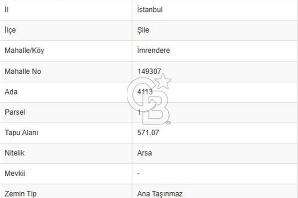 Şile İmrendere'de 571 m² Köşe Parsel Villa İmarlı Arsa