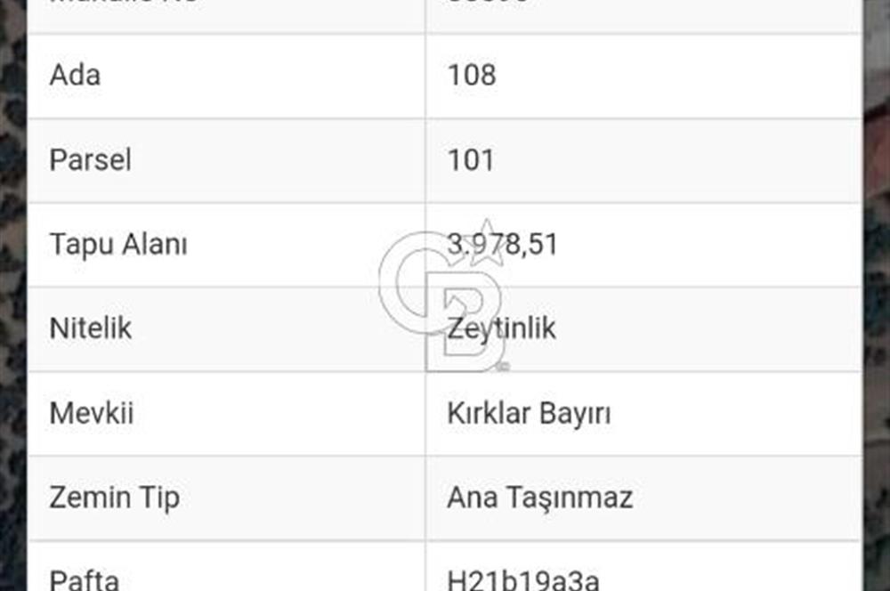 MUDANYA AYDINPINAR'DA VİLLA İMARLI ARSA