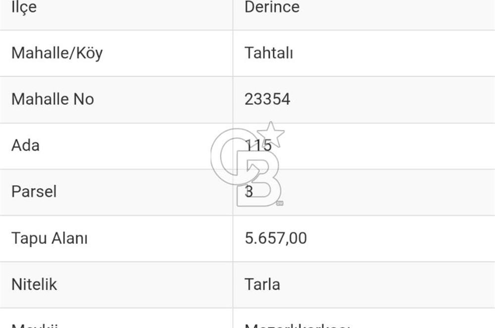 Kocaeli Derince Tahtalı mah satılık 6 dönüm %5 imarlı tarla