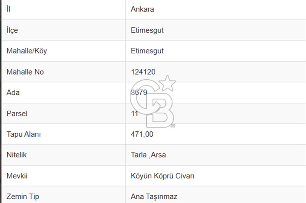 ETİMESGUT-MERKEZDE BELEDİYE YAKINI TİCARİ-KONUT İMARLI SATILIK ARSA