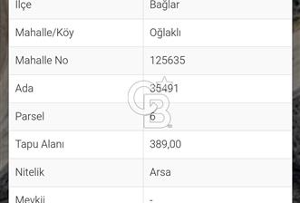 Bağlar Karahanköy'de Satılık Konut İmarlı Projeli Arsa - 9 - 374885