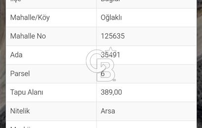Bağlar Karahanköy'de Satılık Konut İmarlı Projeli Arsa