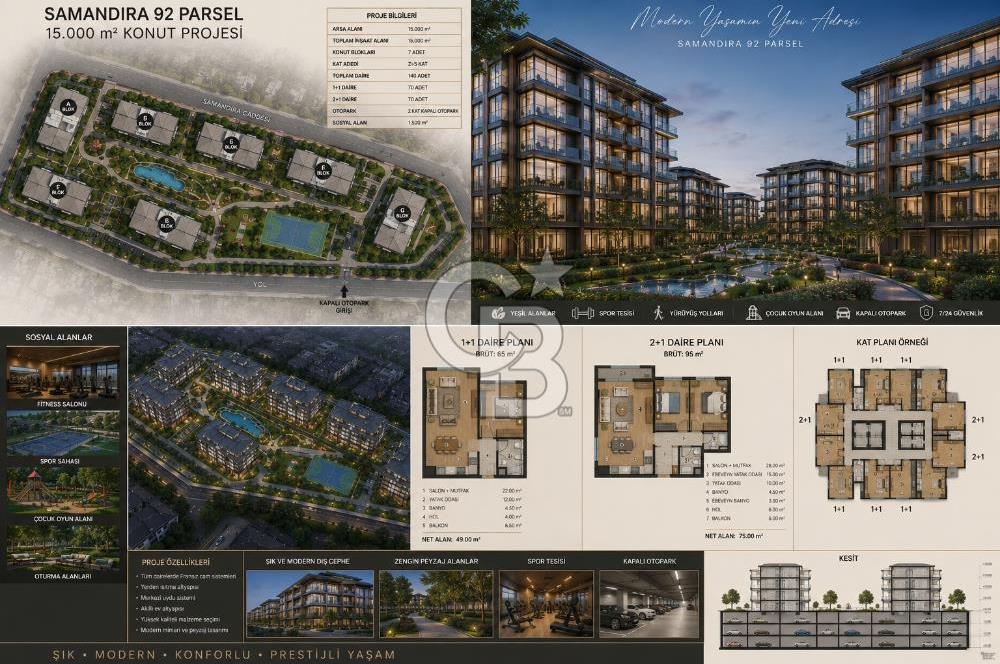 SAMANDIRA MERKEZDE 11.500 M² KAT KARŞILIĞI ARSA
