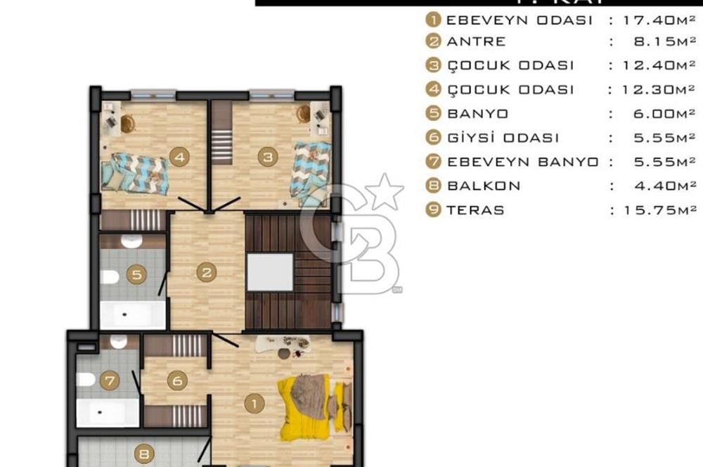 Etimesgut Bağlıca da Site İçerisinde Sıfır 6+1 Villa