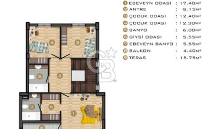 Etimesgut Bağlıca da Site İçerisinde Sıfır 6+1 Villa