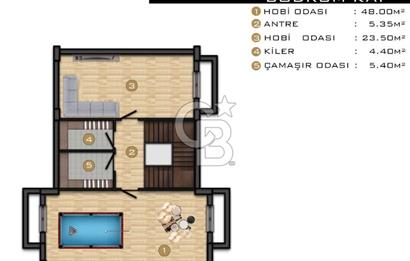 Etimesgut Bağlıca da Site İçerisinde Sıfır 6+1 Villa