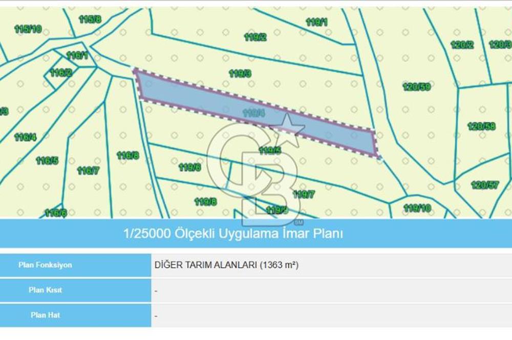 KANDIRA ESENTEPE (NEFİSYADEŞ) %5 İMARLI ARSA