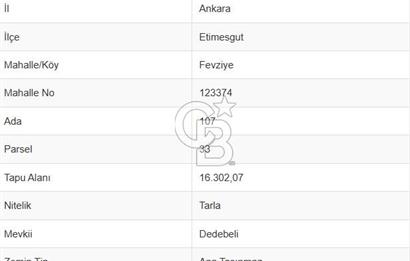 ETİMESGUT FEVZİYE MAH. HİSSELİ SATILIK TARLA