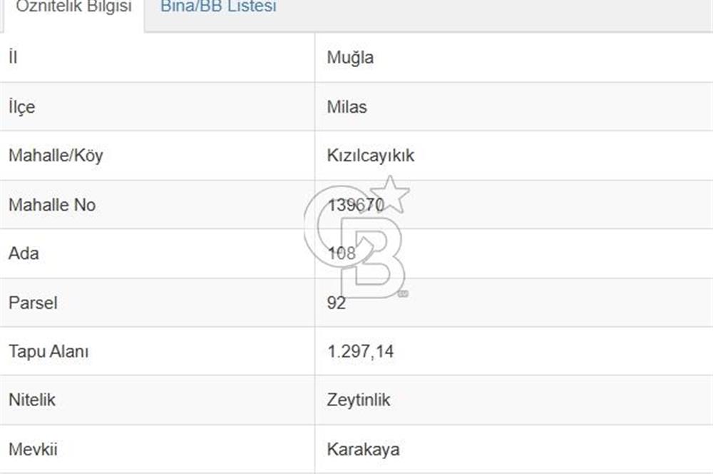 Muğla Milas Kızılcayıkık Satılık Zeytinlik