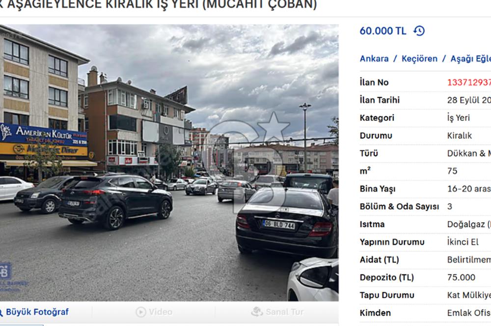ETLİK AŞAĞI EĞLENCE İŞ YERİ