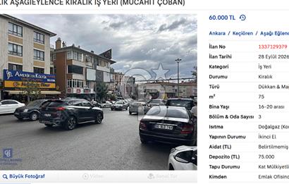 ETLİK AŞAĞI EĞLENCE İŞ YERİ