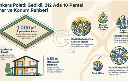 POLATLI GEDİKLİ DE SATILIK 1000 m² VİLLA ARSASI