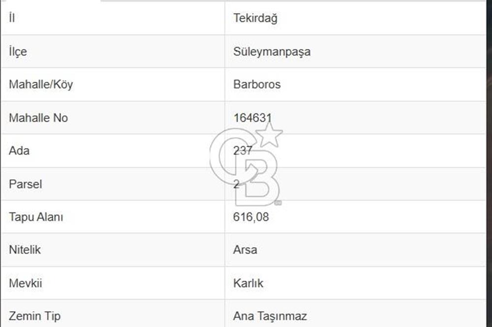 Tekirdağ Süleymanpaşa Barbaros Mah. Satılık 616.08 m² Arsa