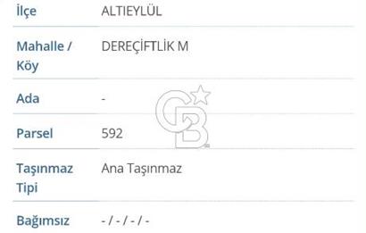 balıkesir de arsa