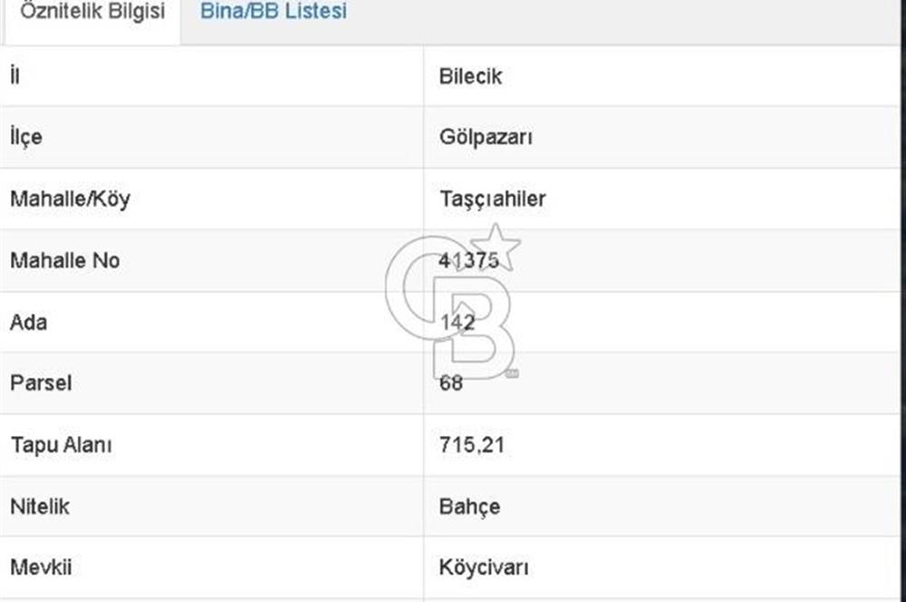 Bilecik Gölpazarı Taşçıahiler Köyünde 715 m² Satılık Bahçe