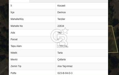 Kocaeli Derince Terzilerde 1.594 m² Yatırımlık Tarla