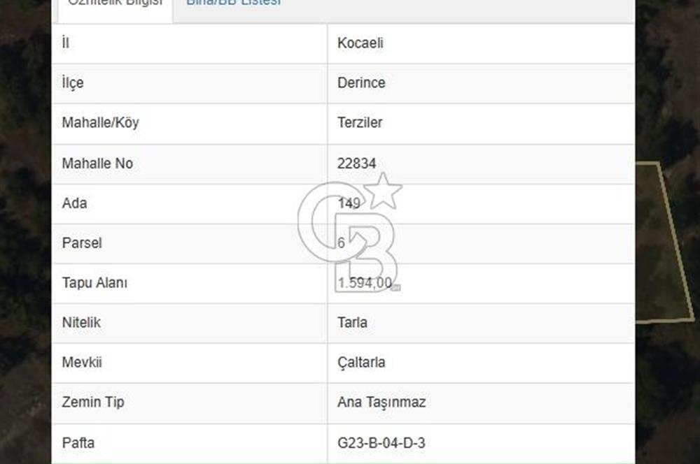Kocaeli Derince Terzilerde 1.594 m² Yatırımlık Tarla