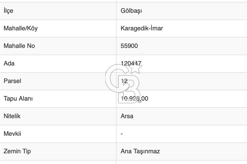 Gölbaşı Karagedik'te Satılık 200m² Konut İmarlı Arsa Hissesi