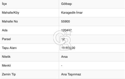 Gölbaşı Karagedik'te Satılık 200m² Konut İmarlı Arsa Hissesi