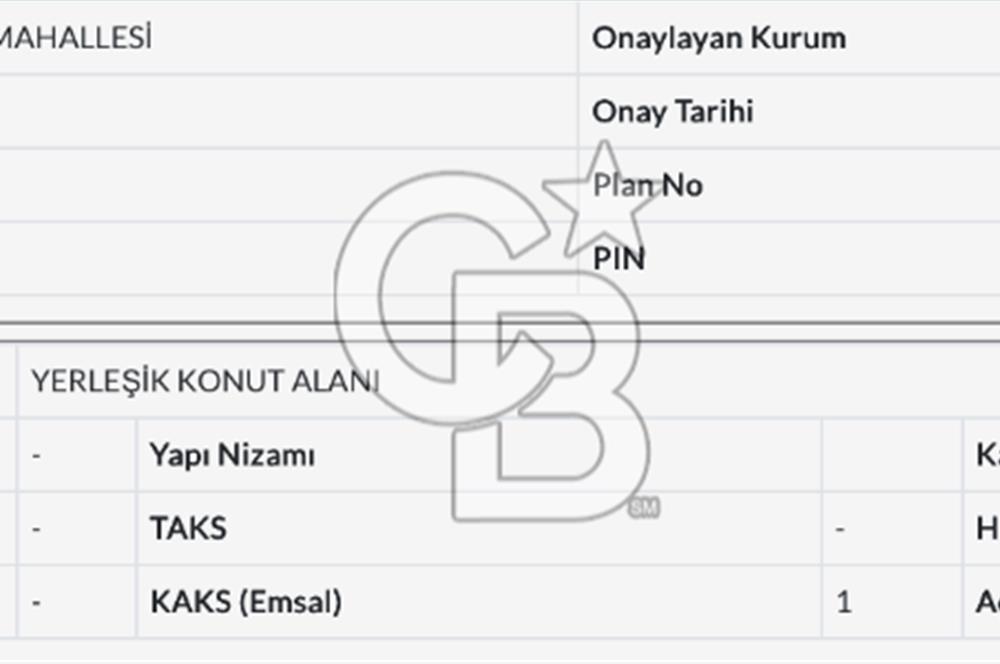 Gölbaşı Karagedik'te Satılık 200m² Konut İmarlı Arsa Hissesi