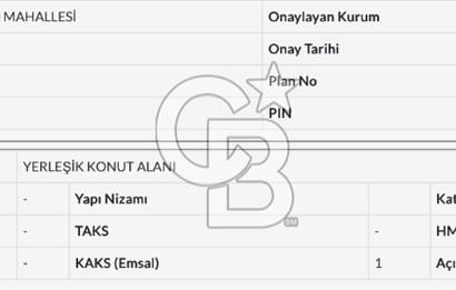 Gölbaşı Karagedik'te Satılık 200m² Konut İmarlı Arsa Hissesi