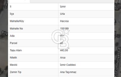 URLA HACI İSA MAH. SATILIK TİCARİ ARSA