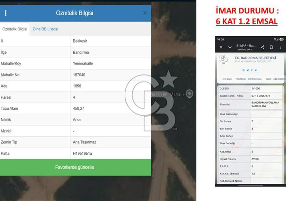 BANDIRMA'nın EN GÜZEL LOKASYONUNDA 6 KAT İMARLI SATILIK ARSA