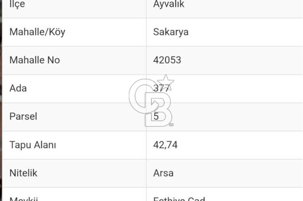 AYVALIK'TA SATILIK KONUT İMARLI, DENİZ MANZARALI ARSA