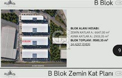 SAKARYA KOZLUK ERENLER'DE SATILIK SANAYİ DÜKKANLARI