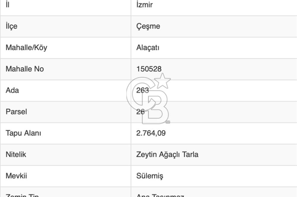 ÇEŞME ALAÇATI PORTA YAKIN, DENİZ MANZARALI SATILIK FIRSAT ARAZİ
