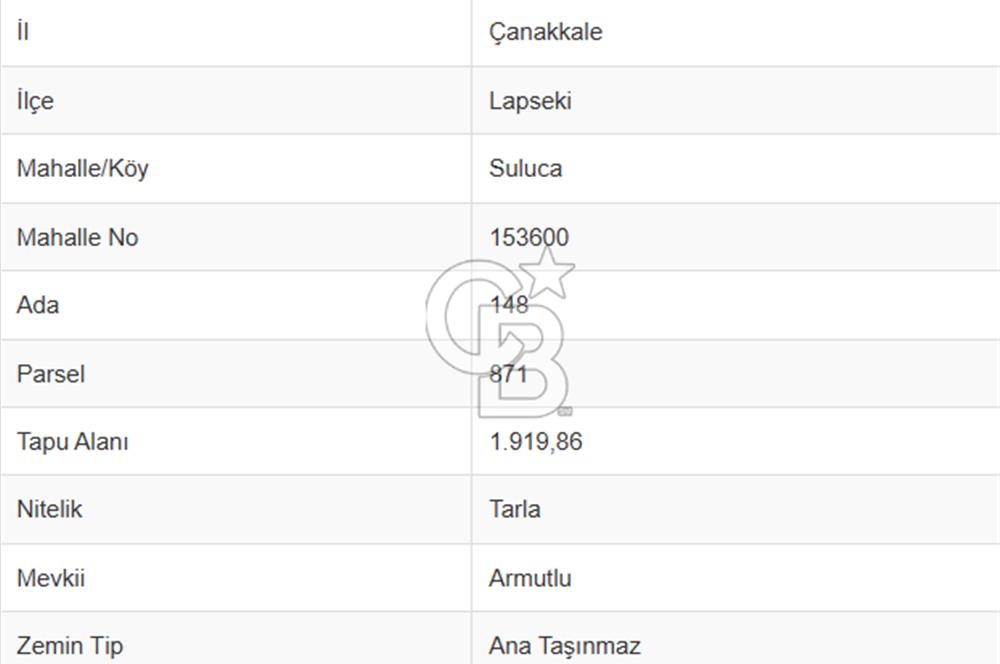 LAPSEKİ SULUCA’DA 1.920 m² SATILIK TARLA